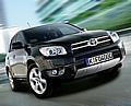 Toyota RAV4 Cross Sport 